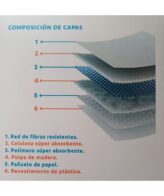 X10 Pañales Sabanillas Entrenamiento Mascota 60x60 Stayhappy
